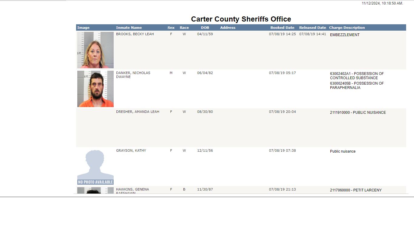 Carter County Sheriff's Office--Current Inmates